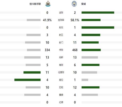 黄友政击败,赵大成,晋级亚洲杯,平博体育官网,平博体育平台,平博体育链接,平博体育官方