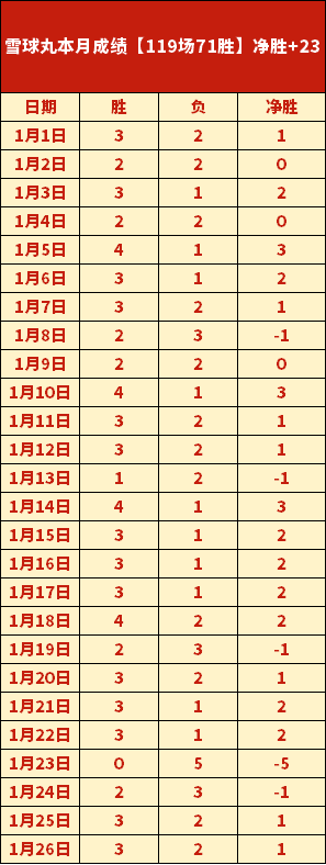 马德里两强,再次对决,巴黎新阵挑,平博体育官网,平博体育平台,平博体育链接,平博体育官方