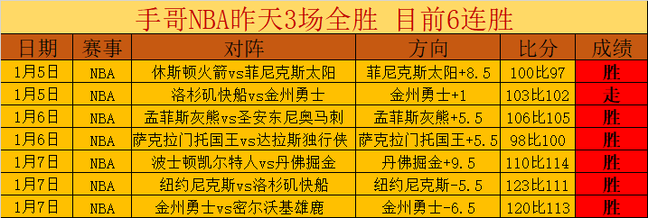 大乐透期号,专家质合分,析推荐,平博体育官网,平博体育平台,平博体育链接,平博体育官方