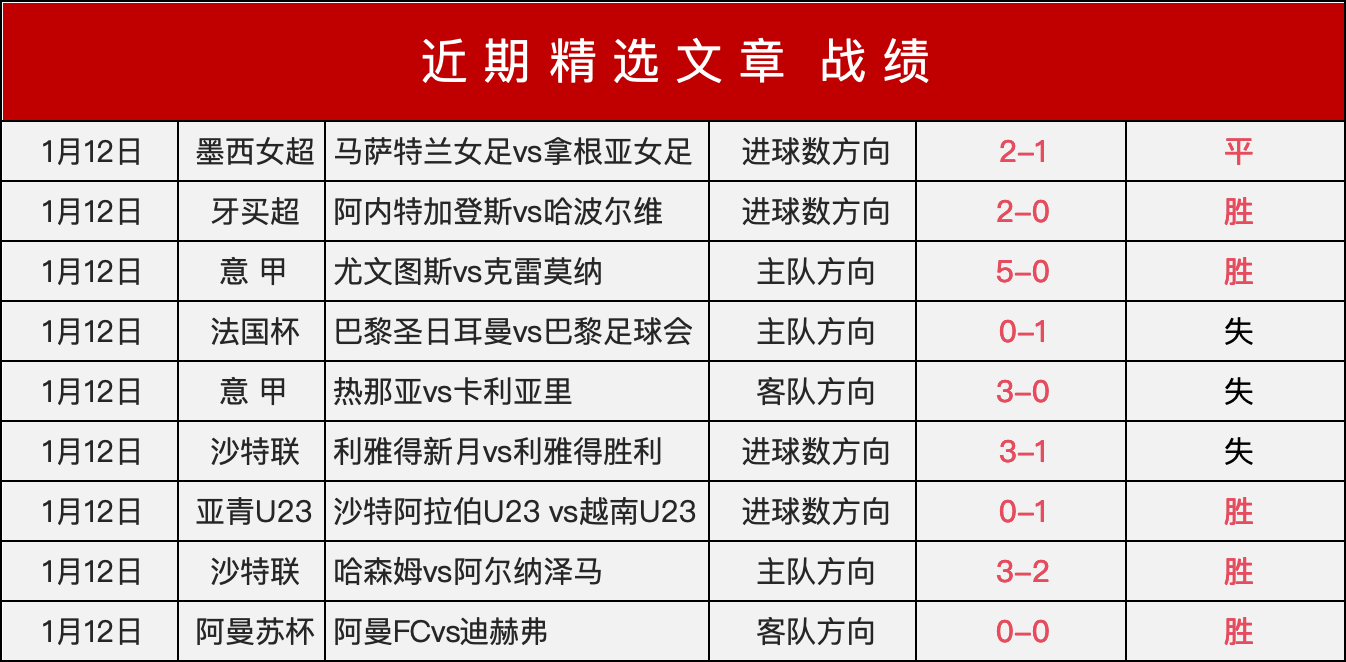 焦点战,连克强敌,步行者,平博体育官网,平博体育平台,平博体育链接,平博体育官方