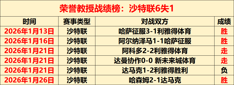枪手,逆转击溃维,托马斯献首,平博体育官网,平博体育平台,平博体育链接,平博体育官方