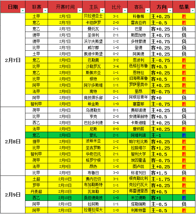 巴塞罗那球,员伊尼戈涉,嫌违反,平博体育官网,平博体育平台,平博体育链接,平博体育官方