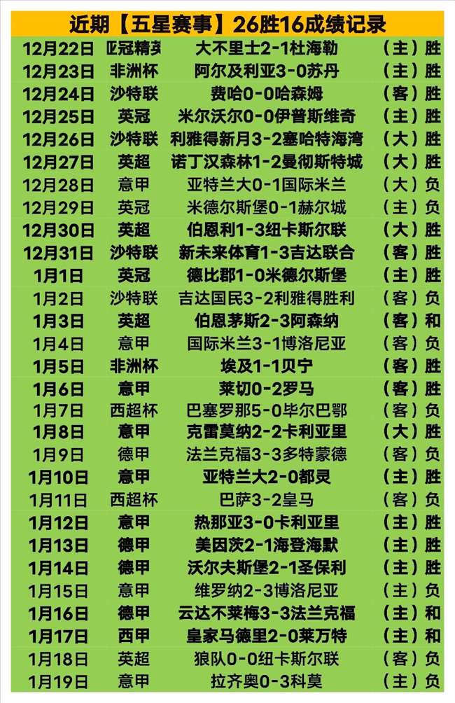 英格兰成年,队史上最年,长首秀球员,平博体育官网,平博体育平台,平博体育链接,平博体育官方