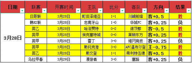 巴西大胜智,南美世预赛,轮全取三分,平博体育官网,平博体育平台,平博体育链接,平博体育官方