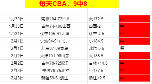 戴格諾特,杯之旅,迎難而上,平博体育官网,平博体育平台,平博体育链接,平博体育官方