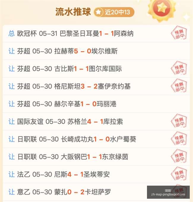 泰国足球盛,昨夜全胜,数据背后的,平博体育官网,平博体育App,平博体育直播,平博体育入口,平博体育娱乐