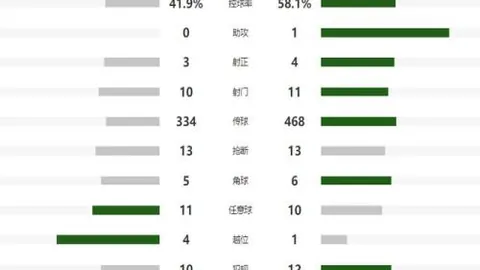 黄友政击败赵大成，晋级亚洲杯男单八强