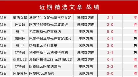 “NBA焦点战：连克强敌，步行者vs火箭，近7场豪取6胜，精彩对决即将解锁！”