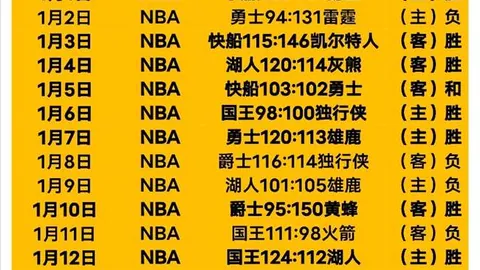 安东尼备战皇马：全力以赴，视频曝光引热议！