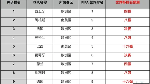 泰国足球盛宴：昨夜全胜11胜9，数据背后的隐秘失准解析